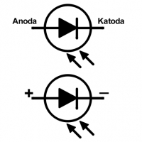 Fotodiode, Dioda foto, Fotodioda je poluvodički elektronički element.