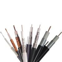 Koaksijalni kabeli se najviše koriste u digitalnom prijenosu